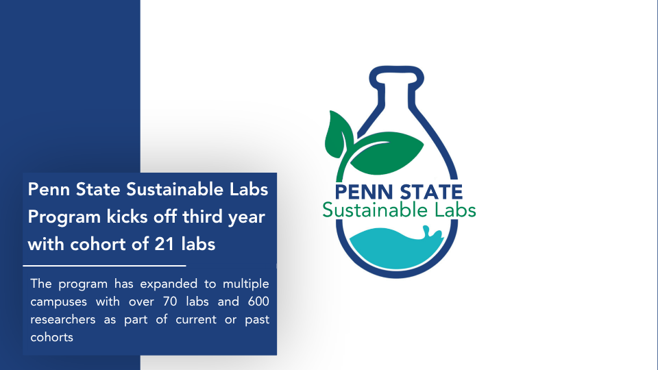 News Headline text reads, Penn State Sustainable Labs Program kicks off third year with cohort of 21 lab. The subheading reads, The program has expanded to multiple campuses with over 70 labs and 600 researchers as part of current or past cohorts. Supporting image shows the Sustainable Labs logo, a rounded bottle with a leaf growing out of the bottle's outline labeled, Penn State Sustainable Labs. .